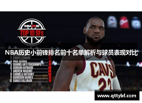 NBA历史小前锋排名前十名单解析与球员表现对比