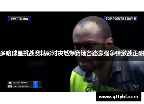 多哈球星挑战赛精彩对决燃爆赛场各路豪强争锋激战正酣